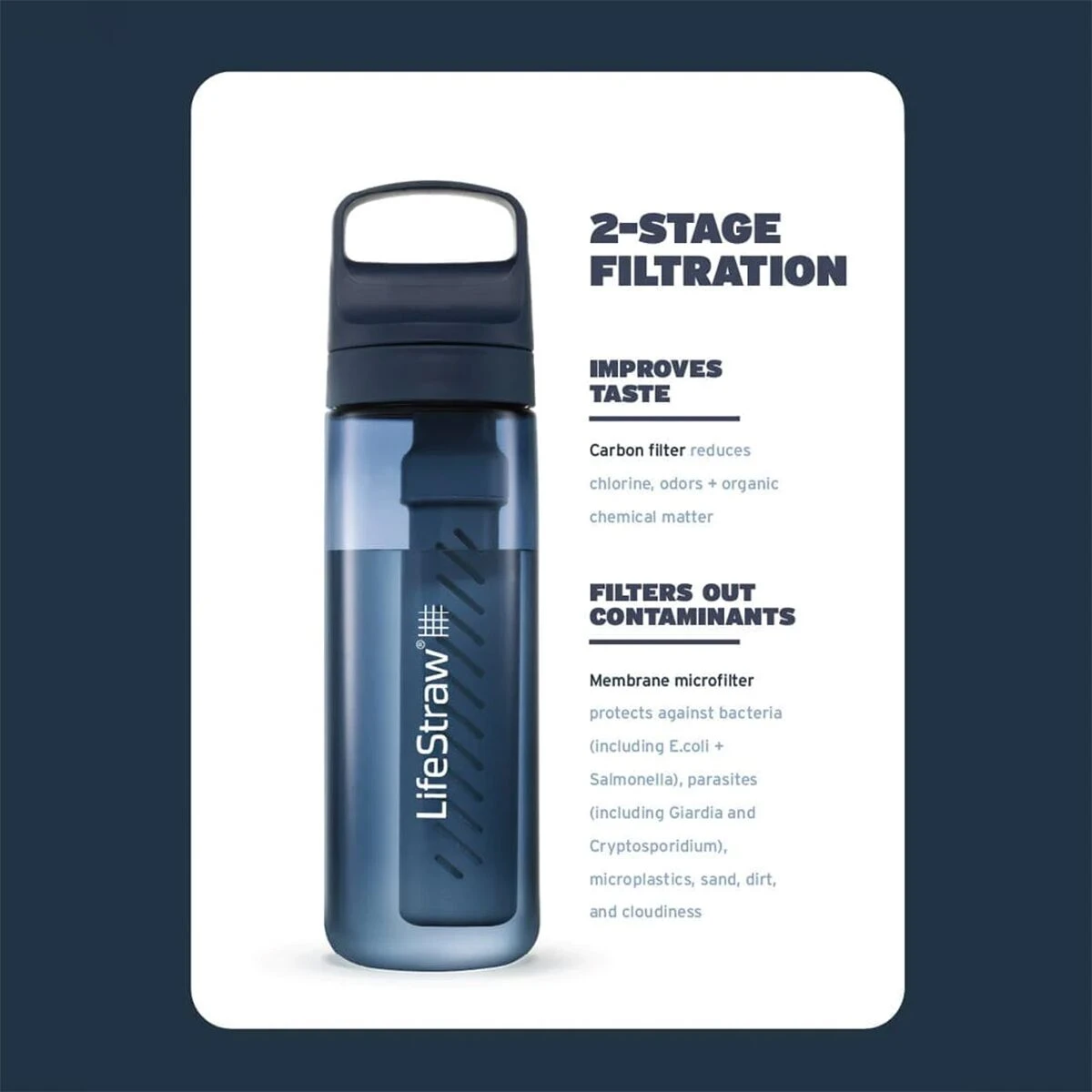 Lifestraw Go Series Water Filter 1L Bottle 4 Lifestraw Go Series Water Filter 1L Bottle - Image 2