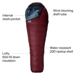 Mountain Hardwear Bishop Pass Sleeping Bag: 0F Down - Women's -Dakine Store DARROS D3