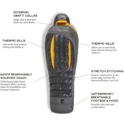 Sonic 0 Sleeping Bag: 0F Down 9 Sonic 0 Sleeping Bag: 0F Down -Dakine Store GOOGRAGOL D4