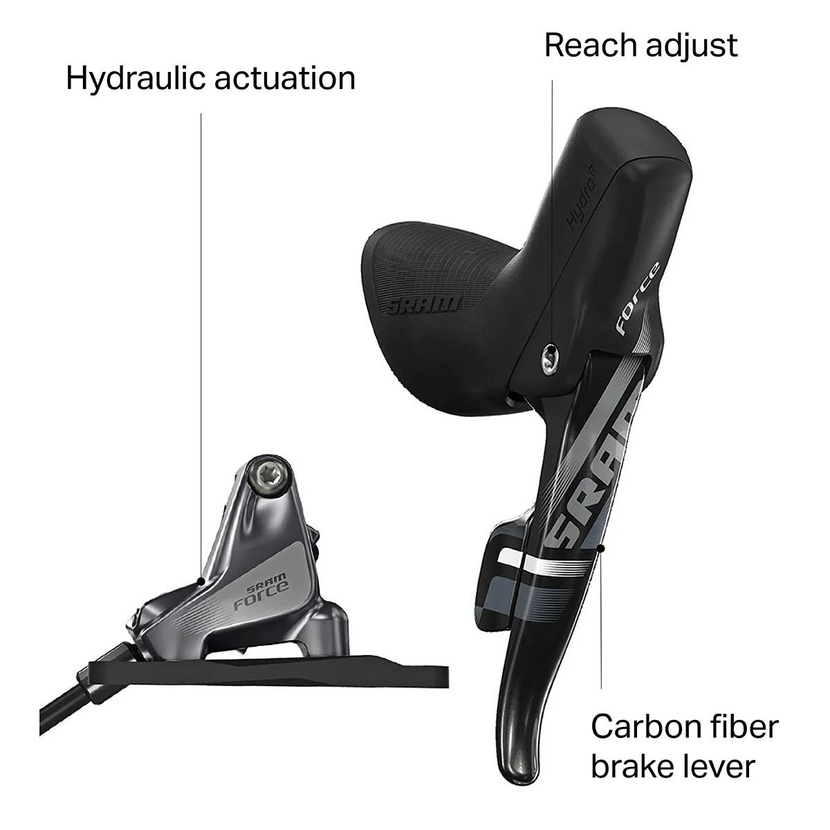 SRAM Force 22 HRD Shift/Brake Lever & Flat Mount Caliper 4 SRAM Force 22 HRD Shift/Brake Lever & Flat Mount Caliper - Image 2