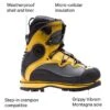 La Sportiva Spantik Mountaineering Boot