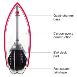 Jet Wakesurf Board -Dakine Store WHIREDBLA D6